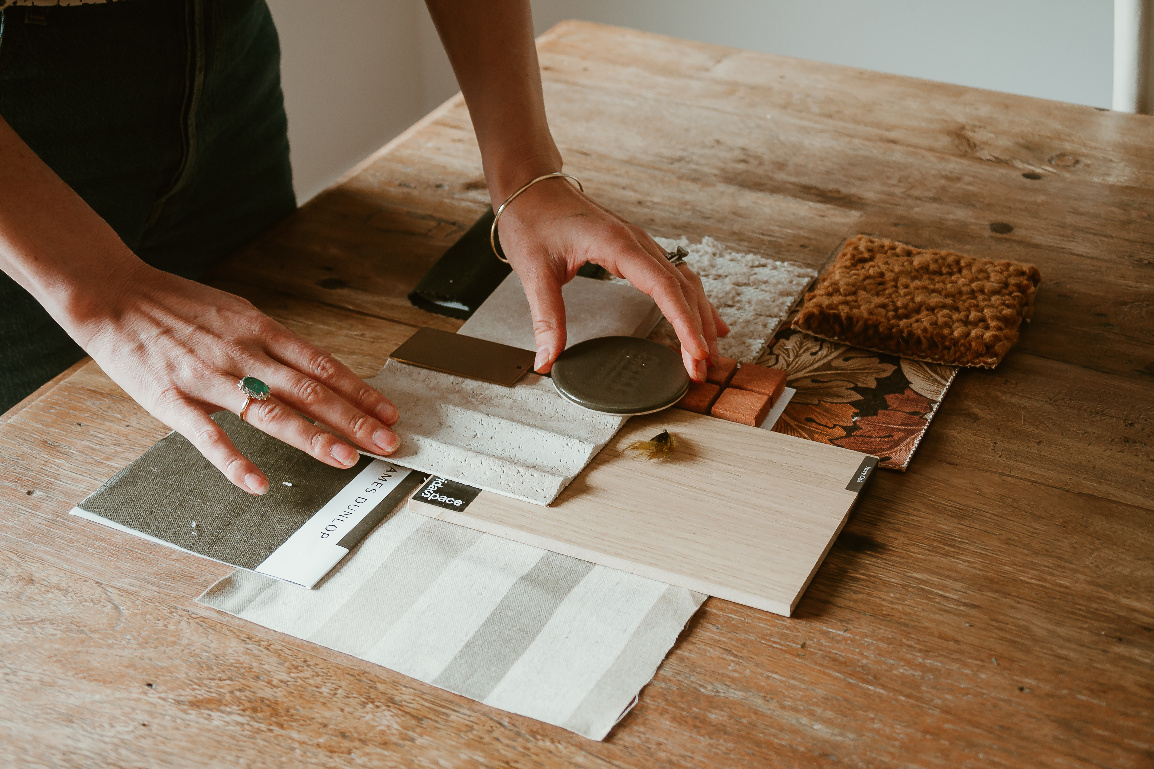 Defining your Style